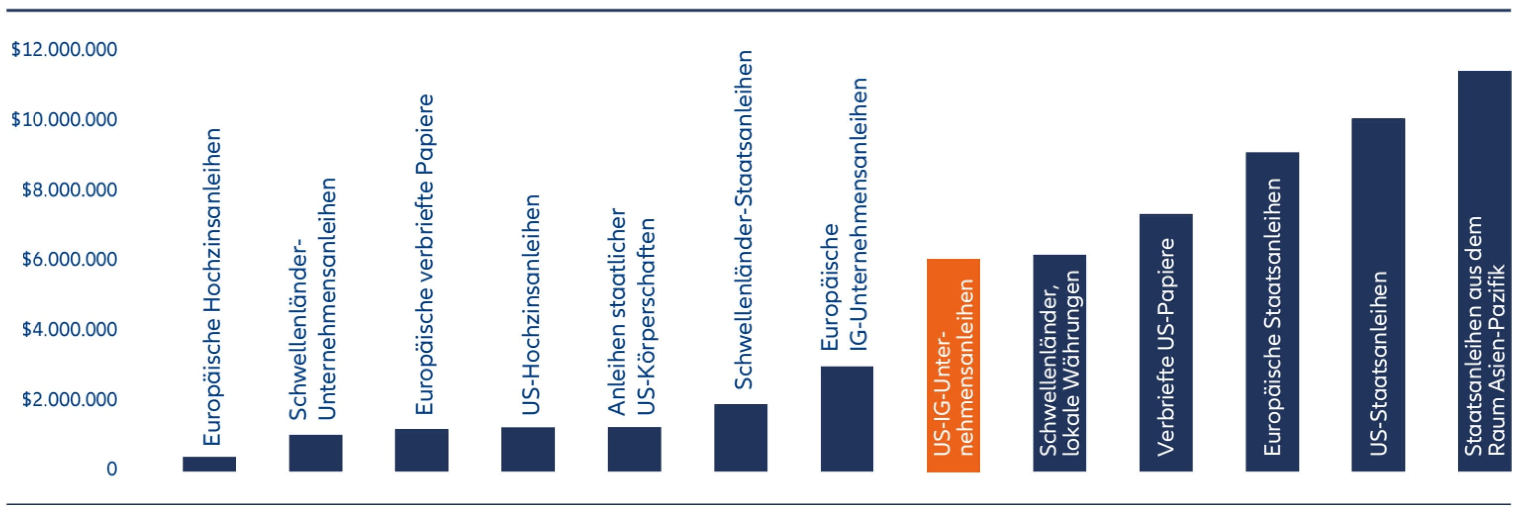 Allianz Global Investors – exclusions overview